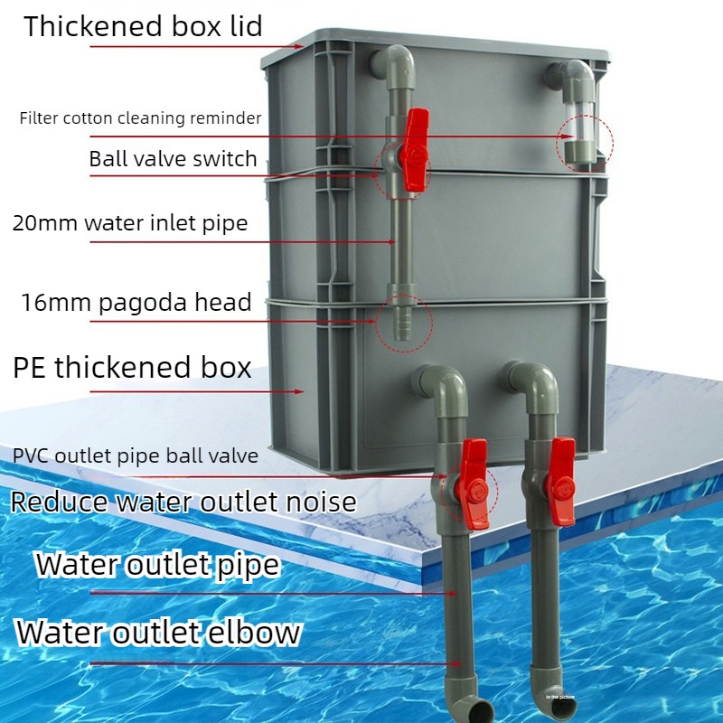 Zewnętrzny filtr kroplowy DIY  – Marine Aquarium Overflow recenzja i cena