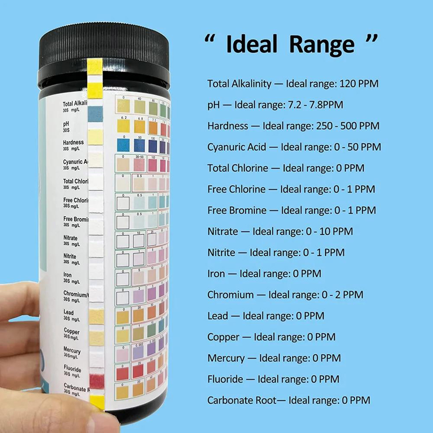 Zestaw 16 w 1 do badania wody, – Marine Aquarium Water Test Kit recenzja i cena