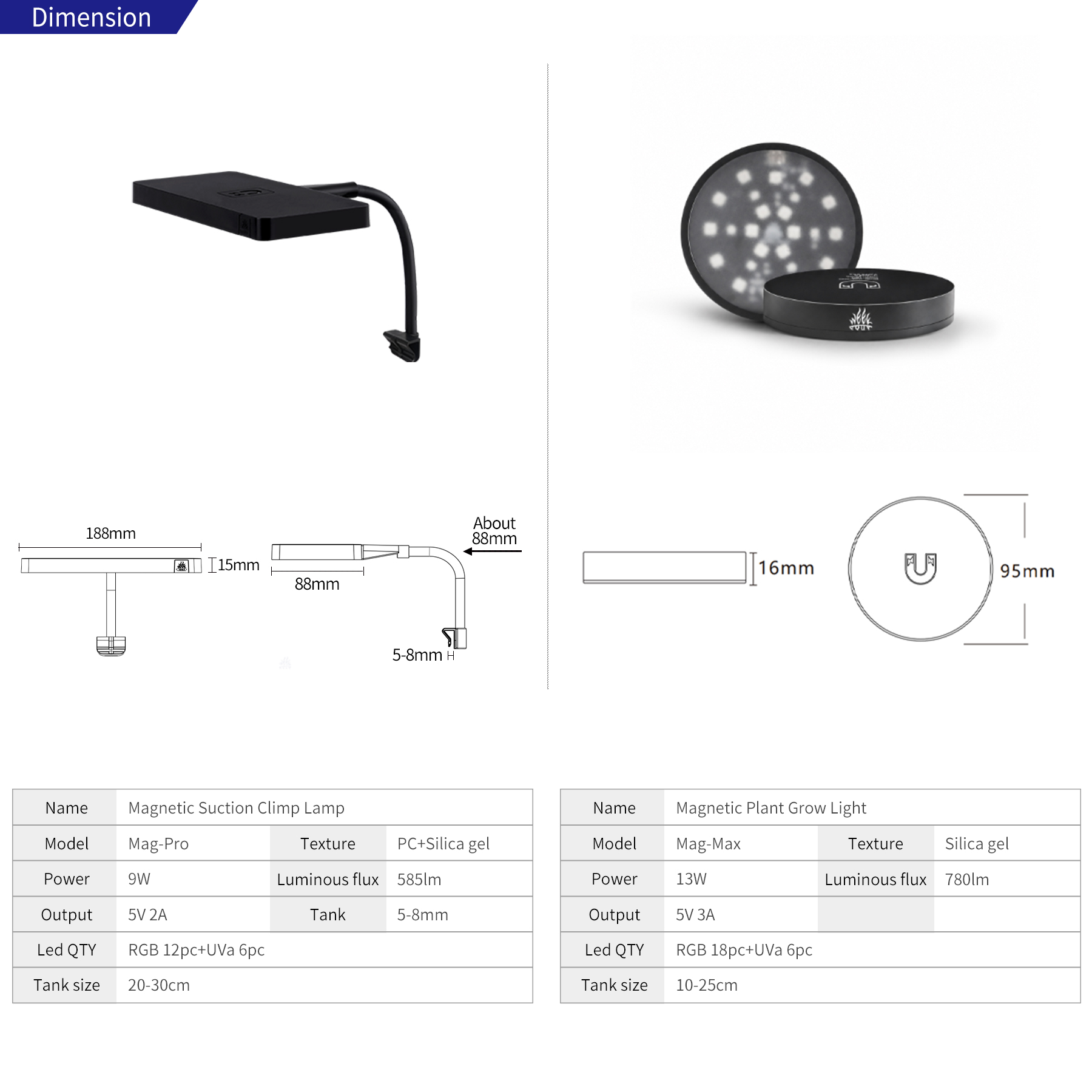 WEEK AQUA Mag-Pro Mag-Max Nano – Aquarium Marine Lights recenzja i cena
