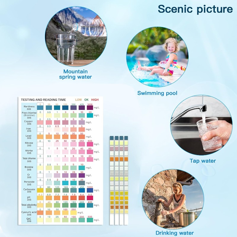 Paski testowe do akwarium słod – Marine Aquarium Water Test Kit recenzja i cena