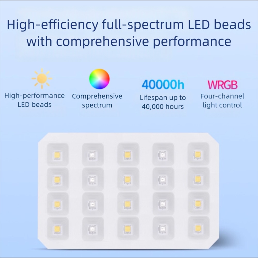 Netlea Aquatic Time Mini Aquar – Aquarium Marine Lights recenzja i cena
